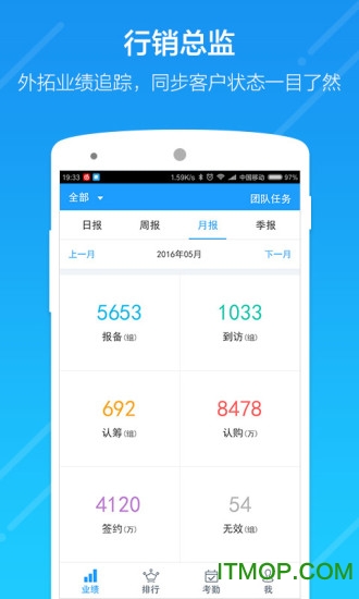 云行銷管理系統(tǒng)下載 v3.7.8安卓版 0