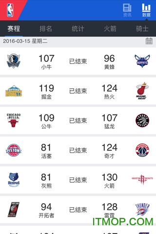 NBA ֻͻ v3.2.0׿ 2