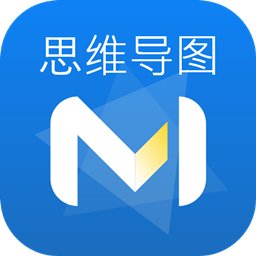 全能逻辑思维导图