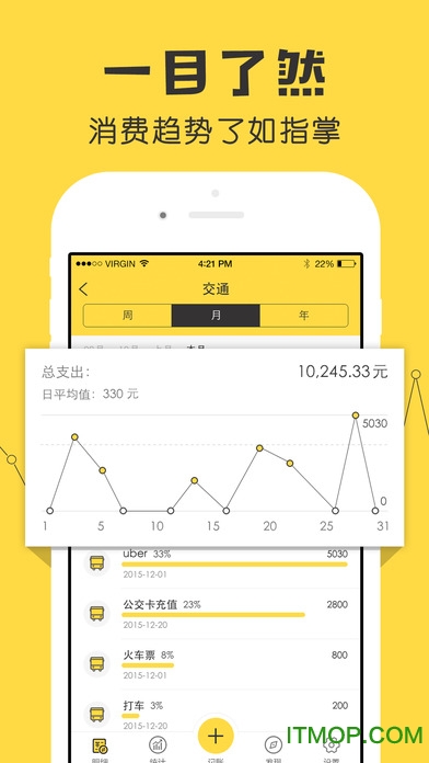 鲨鱼记账苹果手机版下载 v4.25 iPhone版3