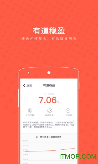 有道财富手机版下载 v2.9.2安卓版0