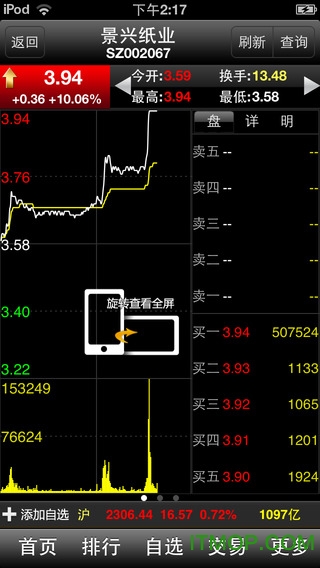 國盛證券大智慧軟件下載 v8.56 安卓版 3