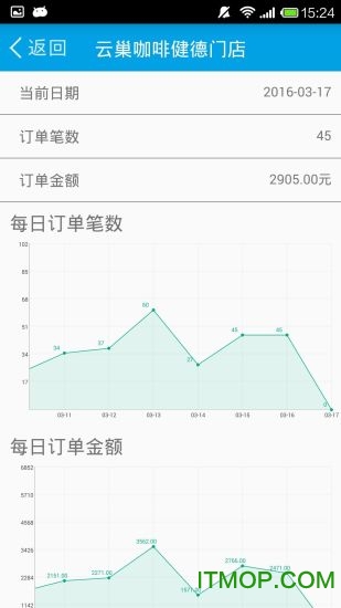 哆啦宝小二(京东收银BD)下载 v2.8.8.0安卓版2