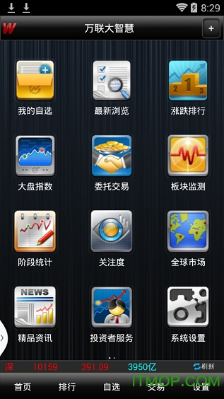 万联证券大智慧app下载 v5.92 官网安卓版2