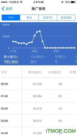 广点通app下载|腾讯广点通手机客户端(腾讯社