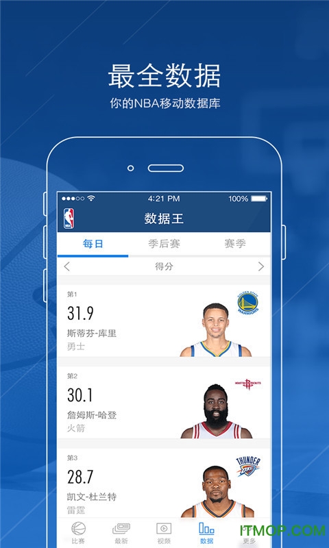 NBA APP(NBAЇٷ(yng))iPhone v7.9.1 ios 4