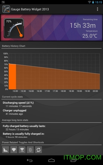 ʱٱʾ(Gauge Battery Widget) ͼ2