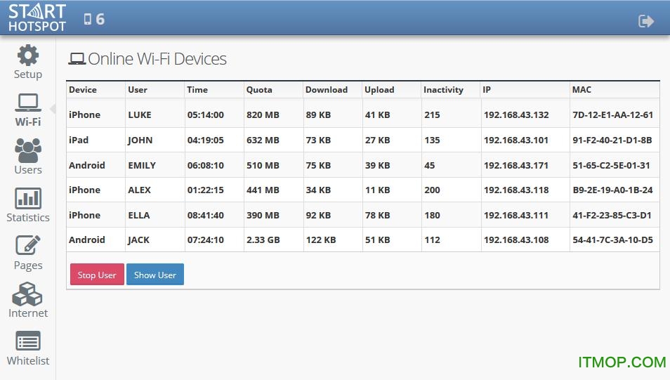 ȵ(Start Hotspot) v1.11.0 ׿ 1