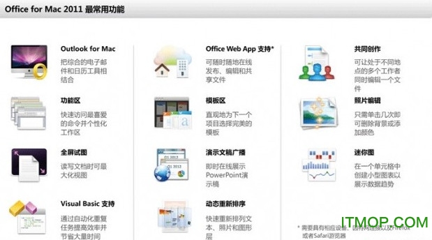 office2011 mac版免费版 v15.8.1 完整版 0