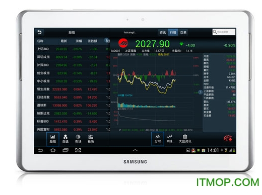 同花顺HD版下载 v3.01.01 安卓版 0