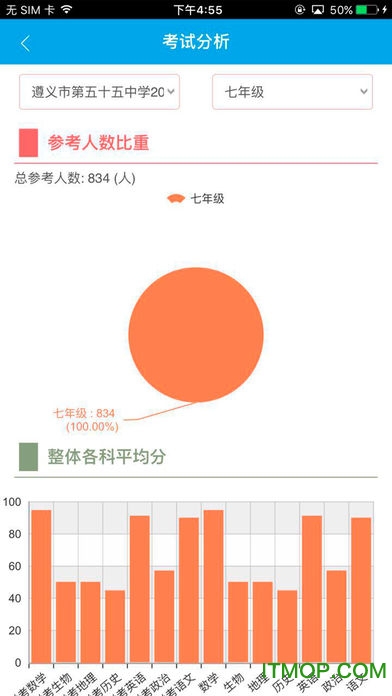 컨ڽֻ v5.0.6 ׿ٷ2