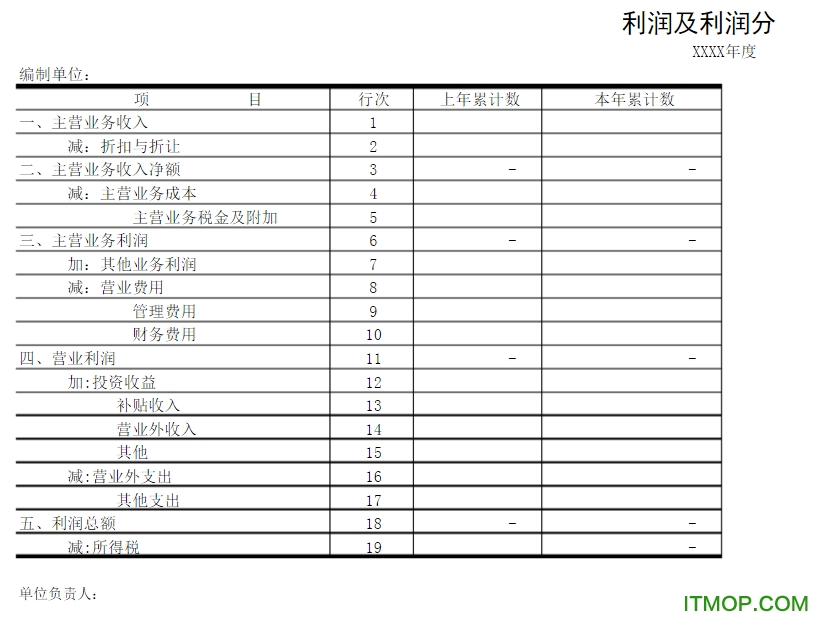 利润表表格下载