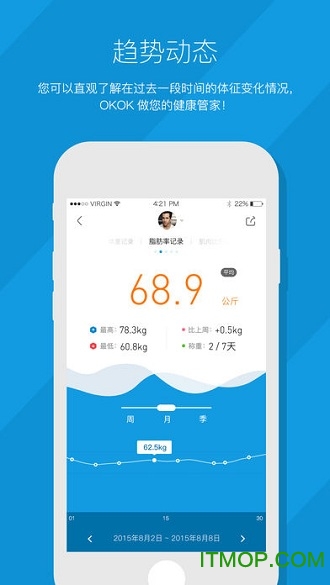 OKOK健康国际版下载 v3.6.0.1 安卓版0