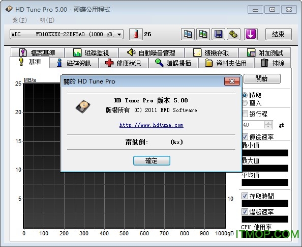 HD Tune Pro(Ӳ̼⹤) v5.00 Ӻɫ 0