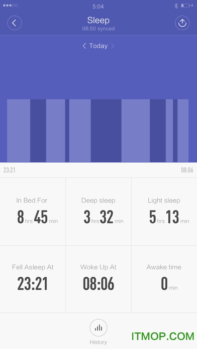 mi fit apk(СֻӢİ) v6.9.7׿2