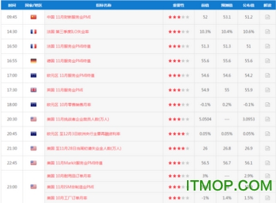 金十数据直播客户端下载 v5.5.6 官方电脑版0