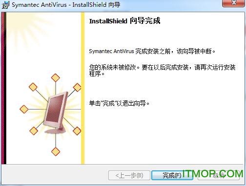 Symantec Antivirus ҵ ͼ0