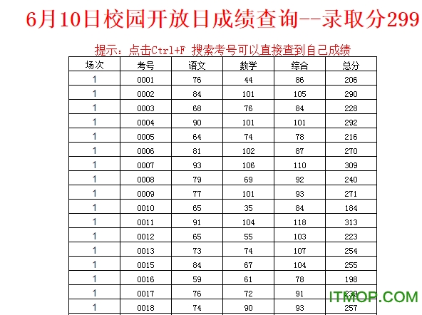 南宫丰翼中学成绩查询软件 安装截图