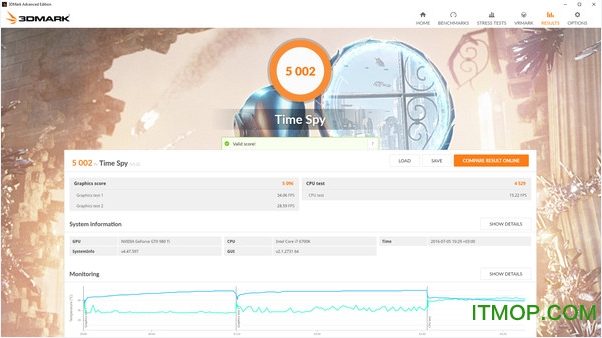 3dmark time spyM(fi)