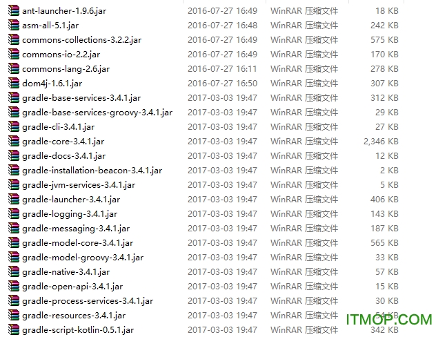 gradle-3.4.1-all.zip ͼ0