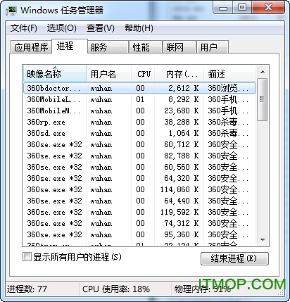 taskmgr.exeļ ͼ2