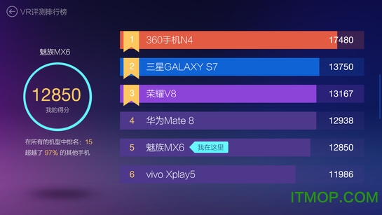 鲁大师手机VR评测下载 v1.1.0.17.0629 官网安卓版 0