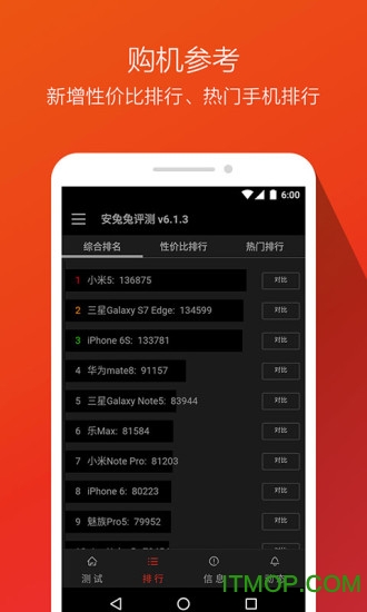 antutu benchmark下载