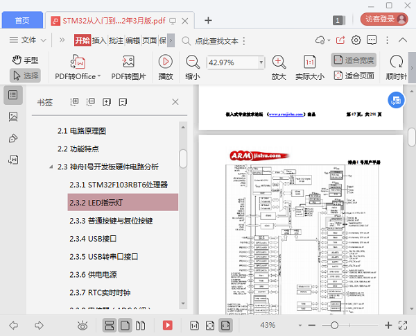 stm32⿪ʵսָ  ͼ0