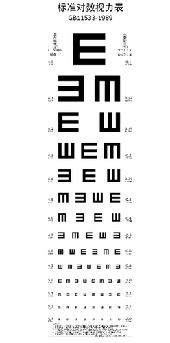 2.5米视力表下载-2.5米对数视力表及e尺寸标准(a4) 版