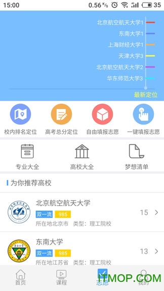 赢帆生涯规划平台下载 v1.6.4 安卓版 1