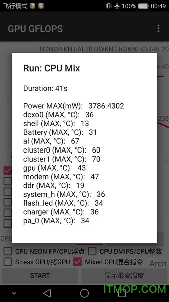 GPU GFLOPS° v1.50 ׿ 2