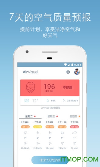 AirVisual app v6.5.0-10.9׿3