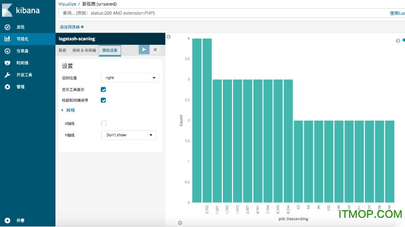 kibana windows ͼ0