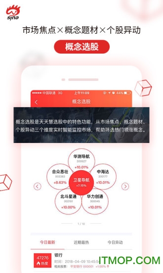 新浪会选股软件下载 v5.19.2安卓版4