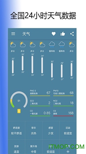 쿴ֻ v4.1.4׿0