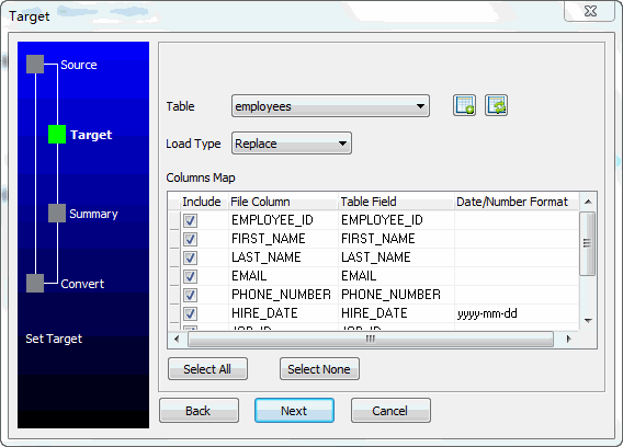 Oracle Query To MySQL - ļ