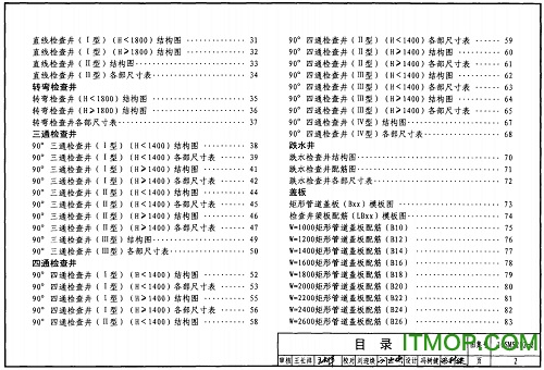 10SMS202-2 ͼ0