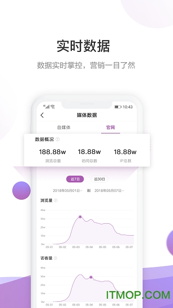 乐偶云下载 v1.3.0 安卓版 4