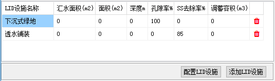 dӋ(j)-lidO(sh)ʩO(sh)