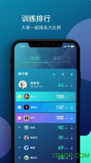 上海傅利叶智能下载 v1.1 安卓版 4
