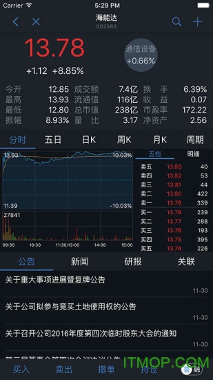 东方财富证券通达信版app下载 v1.15 0