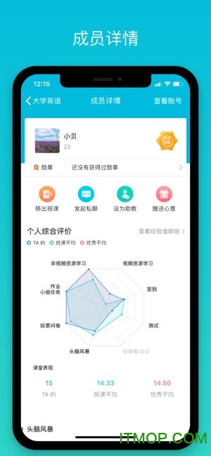 ưios v5.4.19 iPhone2