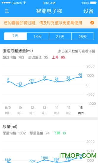 腹透助手下载 v1.0.13 安卓版 0