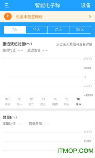 腹透助手下载 v1.0.13 安卓版 1
