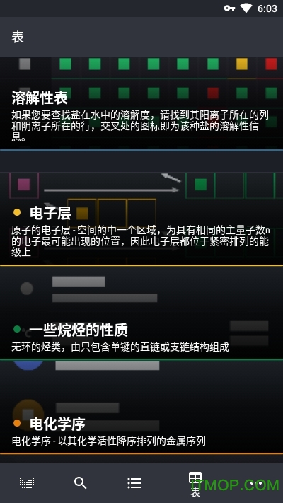 元素周期表2021版下载 v0.2.113 安卓版 3