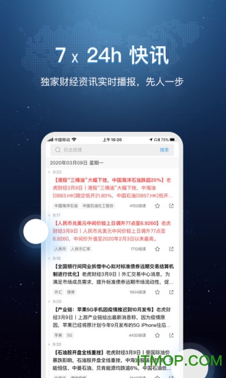 环球老虎财经下载 v4.0.2安卓版2