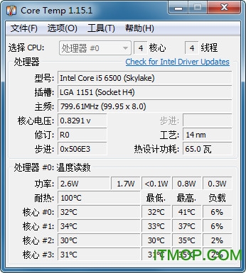 coretemp 64λİ