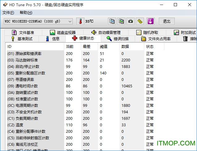 ssd测试软件哪个好-6款固态硬盘测试软件