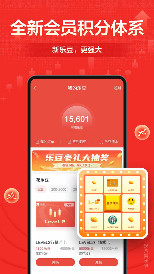 財(cái)富樂賺app