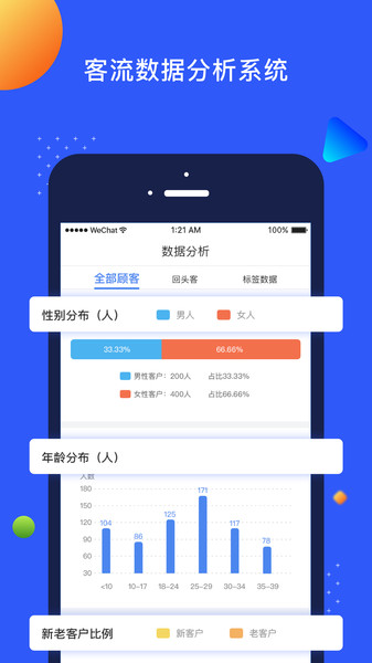 天眼氪app